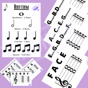 P's of Practice Visual aid Bundle